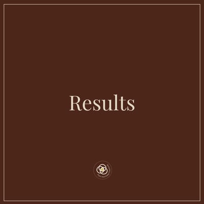 Results Results